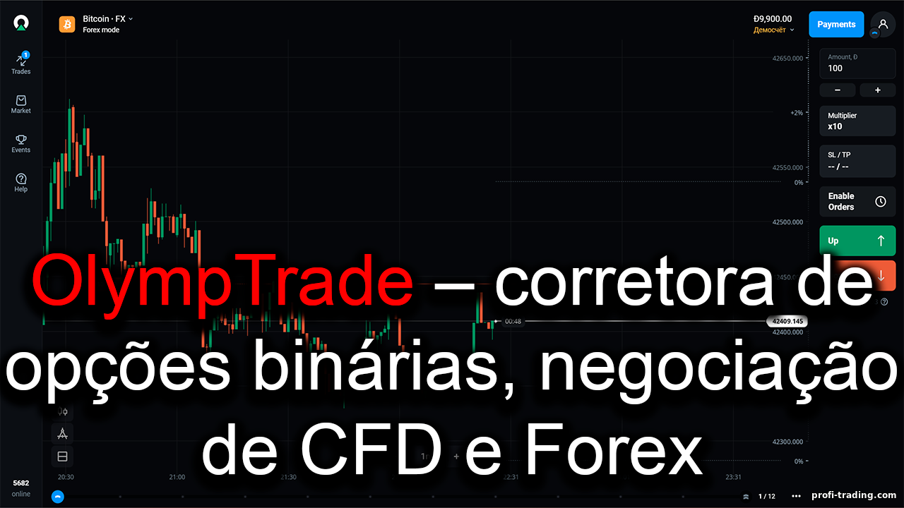 OlympTrade – corretora de opções binárias, negociação de CFD e Forex: revisão da plataforma de negociação da corretora OlympTrade