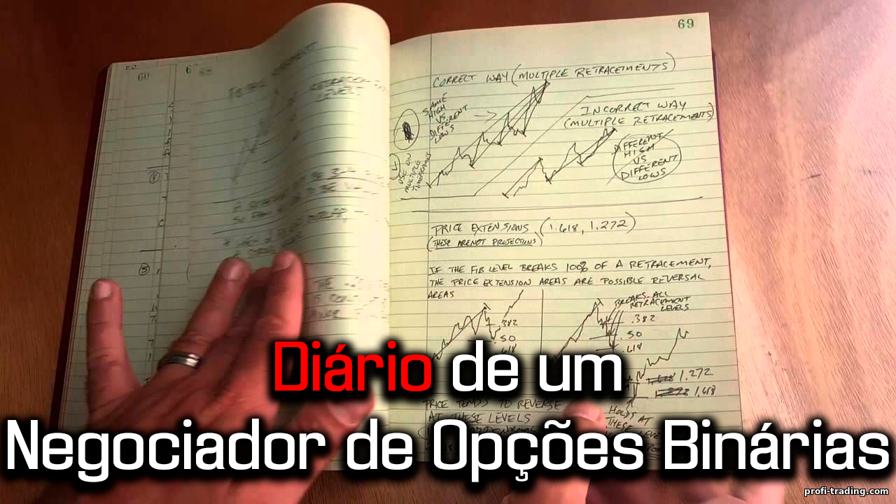 Diário de Opções Binárias: Por que todo trader precisa https://profi-trading.com/_nw/0/21463111.png