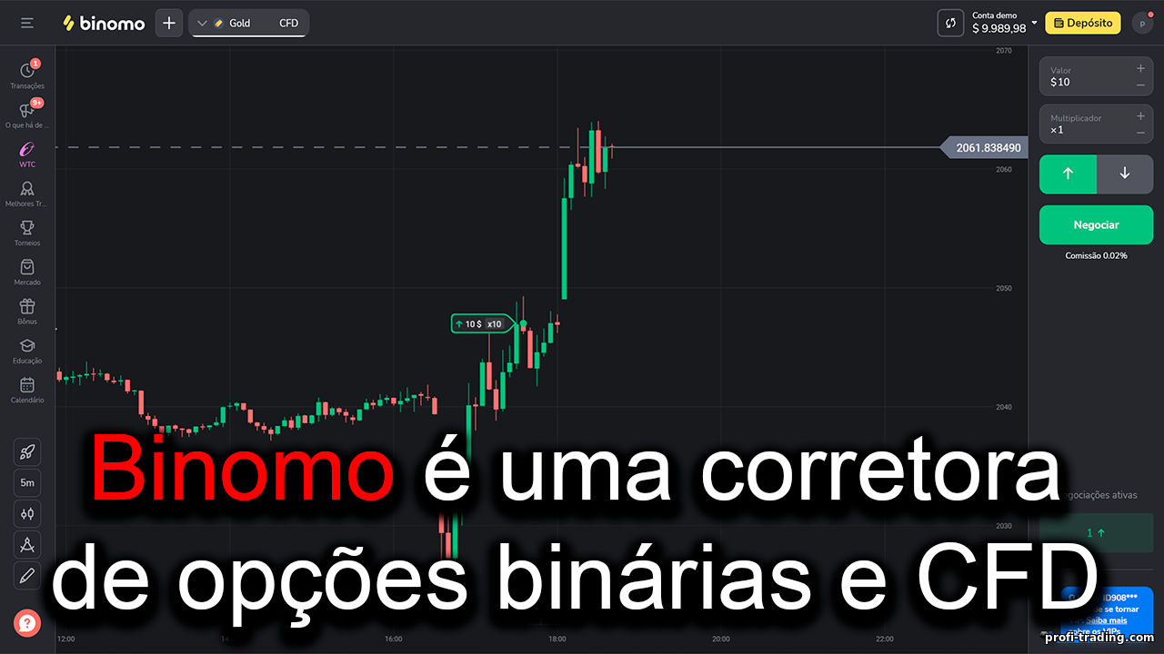 https://profi-trading.com/_nw/0/27777856.png