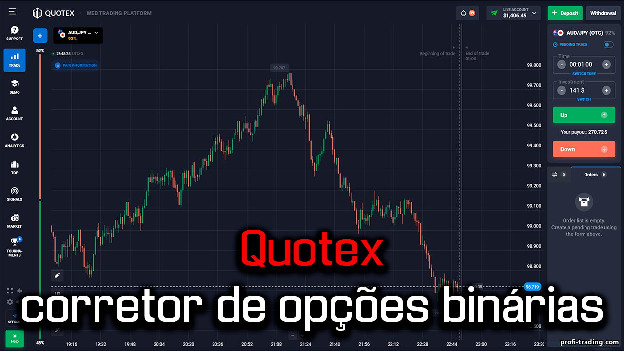 Quotex: Golpe ou Confiável? Revisão https://profi-trading.com/_nw/0/47267367.png