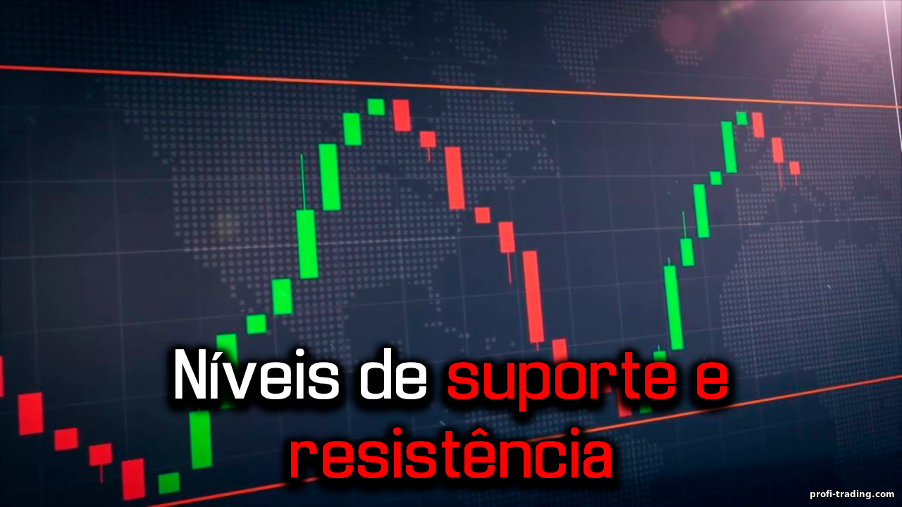 Níveis de Suporte e Resistência em Opções Binárias