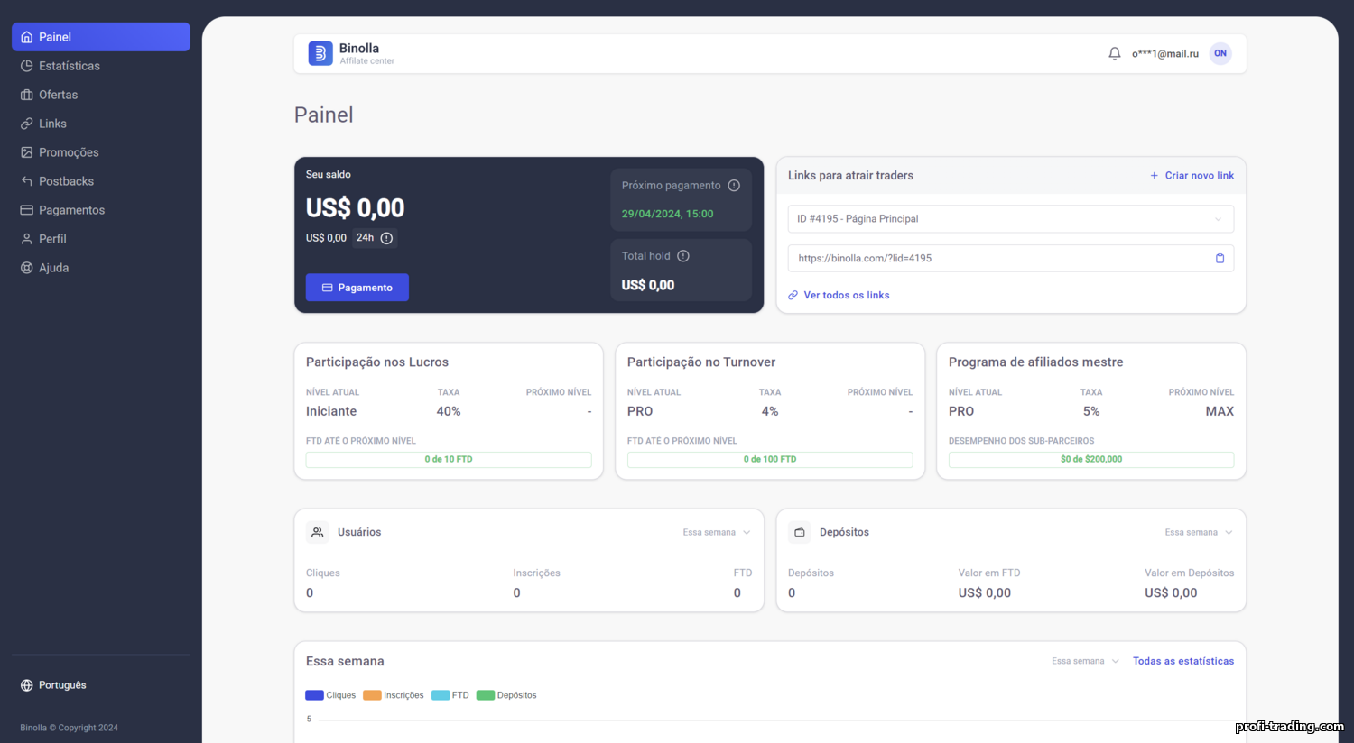 https://profi-trading.com/_nw/0/57382241.png