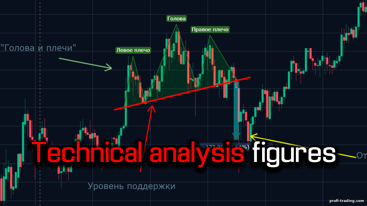 https://profi-trading.com/_nw/0/68573131.png