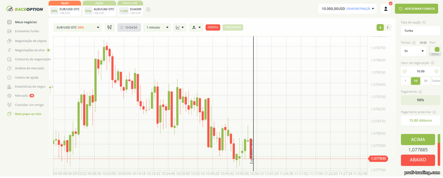 https://profi-trading.com/_nw/0/74547140.png