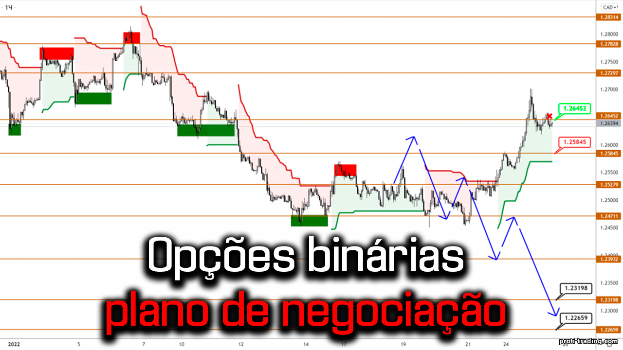 https://profi-trading.com/_nw/0/75914064.png