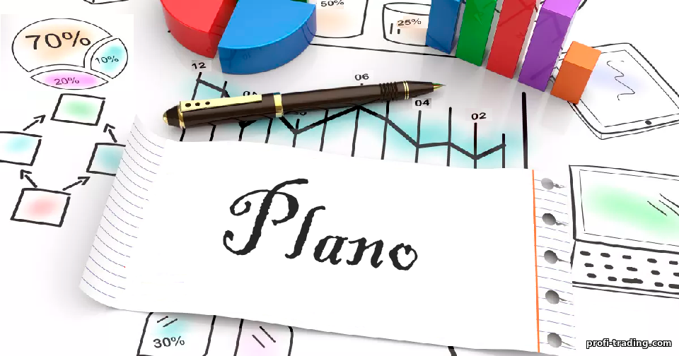 plano de negociação do trader plano de negociação do trader