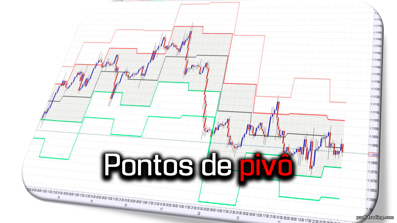 https://profi-trading.com/_nw/0/81349637.png