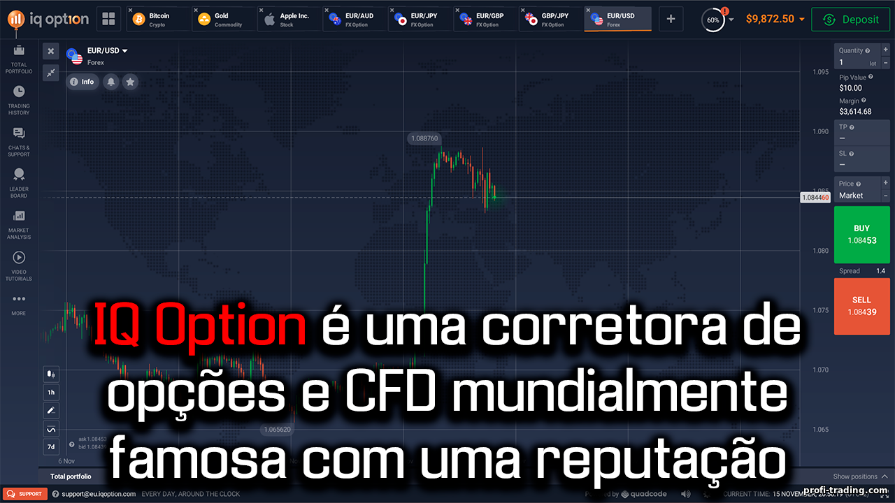 IQ Option é uma corretora de opções e CFD mundialmente famosa com uma reputação cristalina