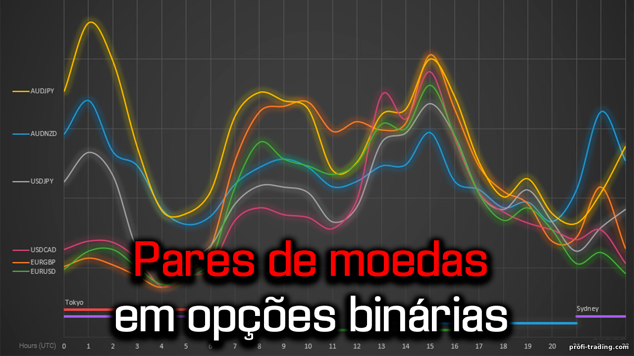 https://profi-trading.com/_nw/0/84519146.png