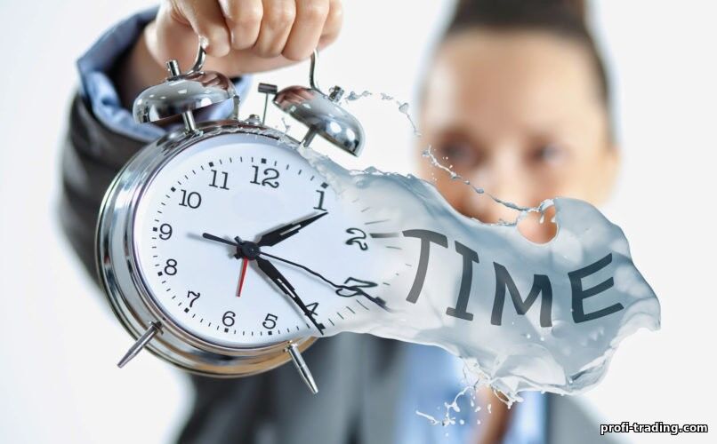 Gerenciamento de tempo para comerciante de opções binárias Gerenciamento de tempo para comerciante de opções binárias