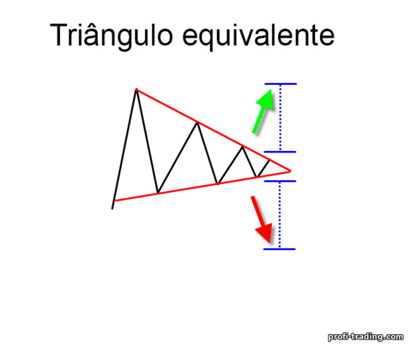 figuras de dupla face