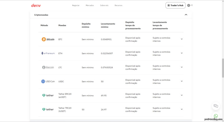 reposição e retirada de fundos usando criptomoeda