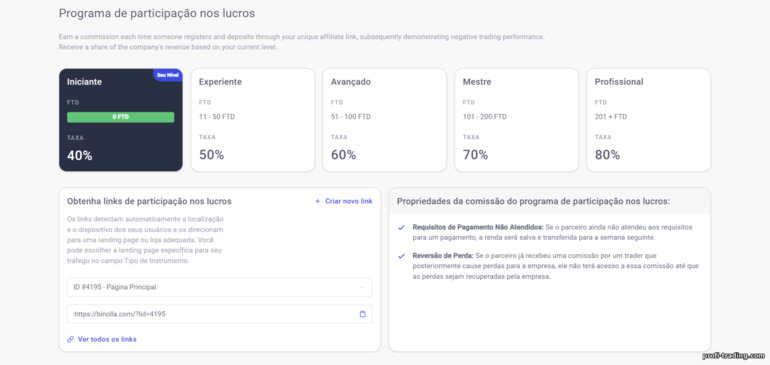 Participação na receita no programa de afiliados Binolla