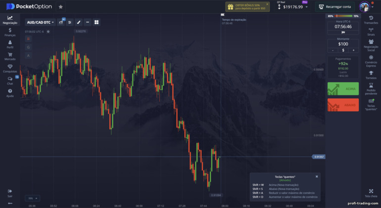 Plataforma de negociação de corretores Pocket Option
