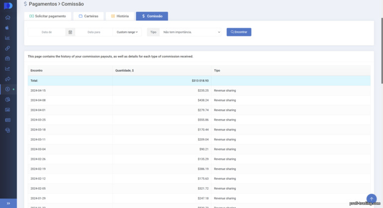 histórico de comissões