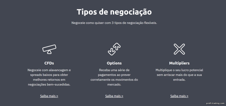 tipos de instrumentos de negociação na corretora Deriv