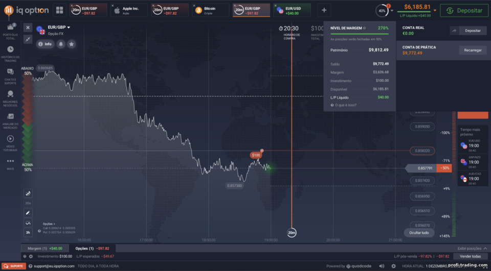 Alternando entre uma conta real e uma conta demo com a corretora IQ Option