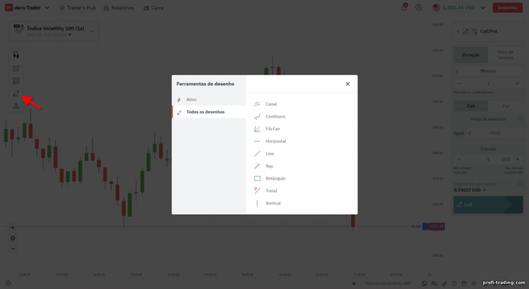 adicionando níveis, linhas, números ao gráfico do corretor Deriv