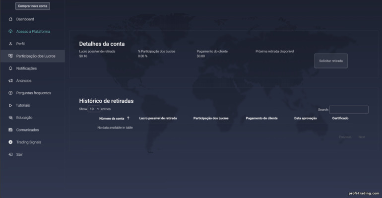 Retirada de fundos do corretor de prop trading SabioTrade