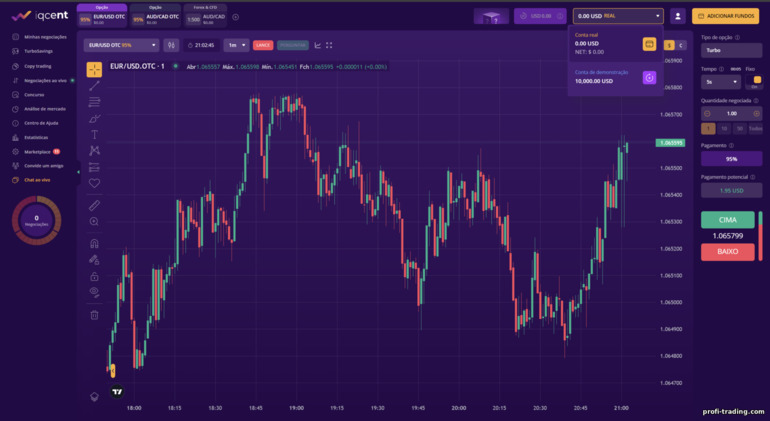 alternando entre conta demo e real com corretor IQcent