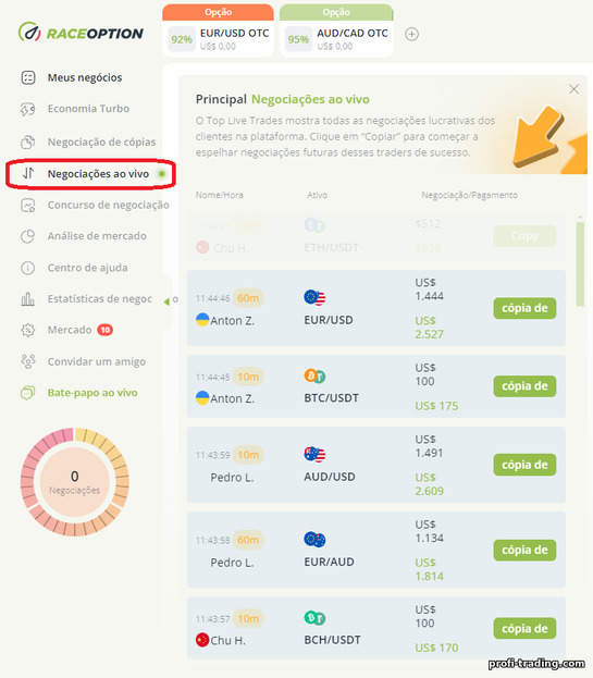 Negociações ao vivo com corretor de opções binárias RaceOption Negociações ao vivo com corretor de opções binárias RaceOption