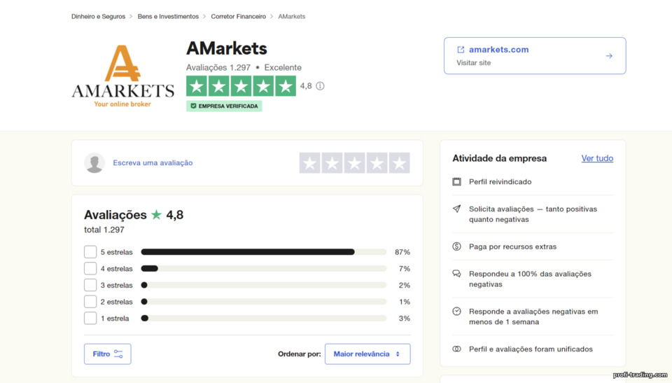 comentários sobre o corretor AMarkets comentários sobre o corretor AMarkets
