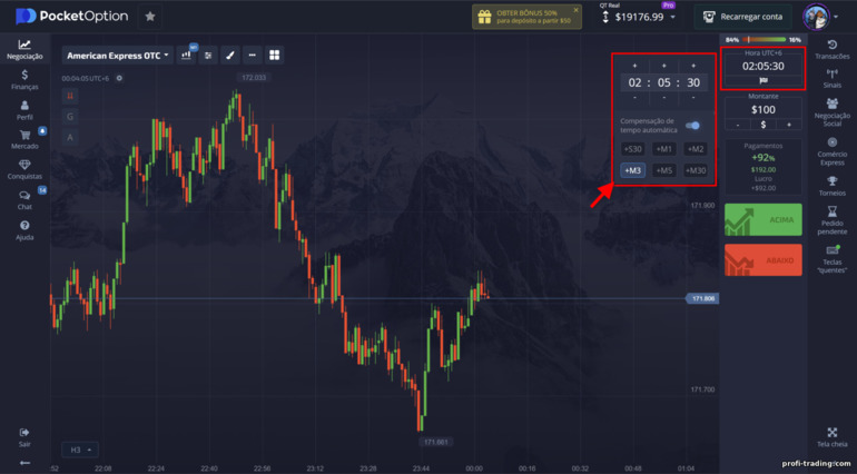 Tempo de expiração do corretor de opções binárias