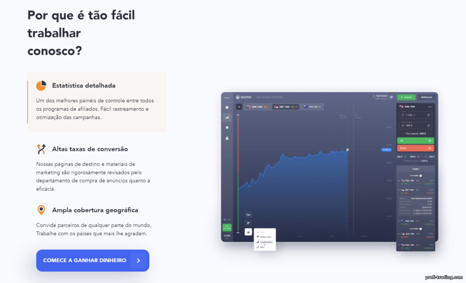 Trabalho simples e lucrativo no programa de afiliados Quotex