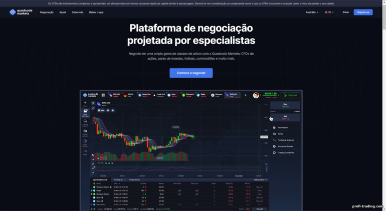 Site oficial da corretora QuadCode Markets