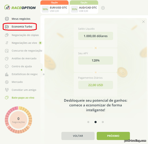 TurboSaving com corretor de opções binárias RaceOption