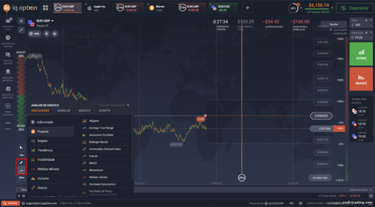 Adicionando e trabalhando com indicadores e scripts na corretora IQ Op
