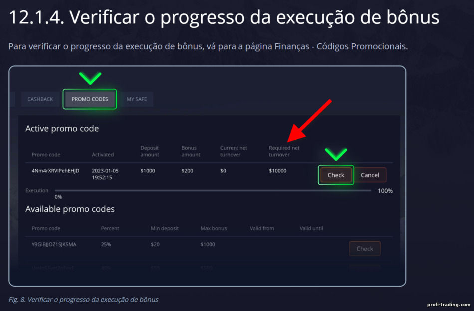 O que exigem os bônus em opções binárias O que exigem os bônus em opções binárias