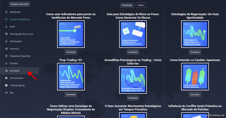 Material de treinamento do corretor de prop trading SabioTrade