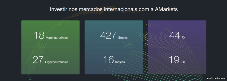 ativos para negociação com a corretora AMarkets ativos para negociação com a corretora AMarkets