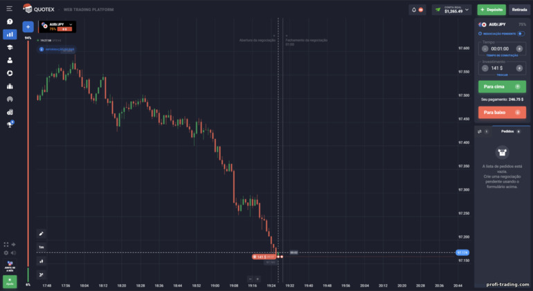 Plataforma de negociação da corretora Quotex