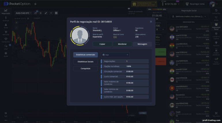 A escolha do trader para negociação social com a corretora Pocket Opti