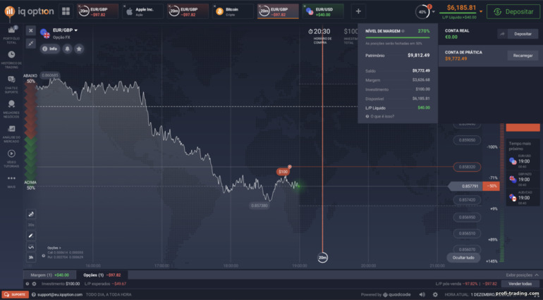 Alternando entre uma conta real e uma conta demo com a corretora IQ Op