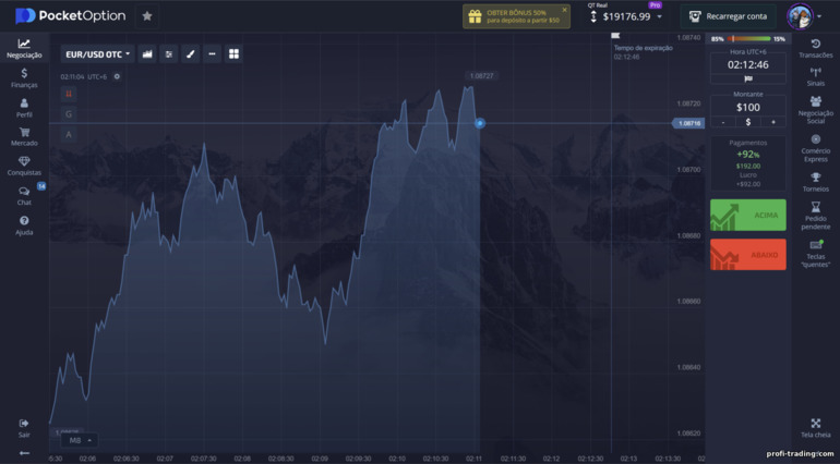 EURUSD na corretora Pocket Option