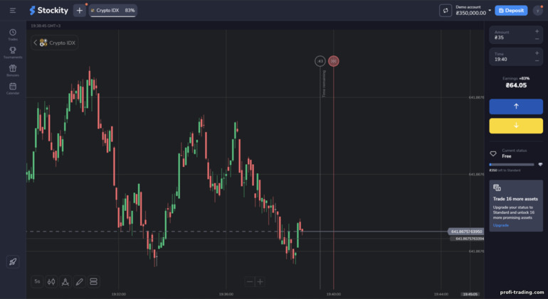 Plataforma de negociação de Stockity