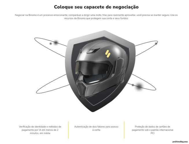 proteção de conta e verificação rápida Binomo