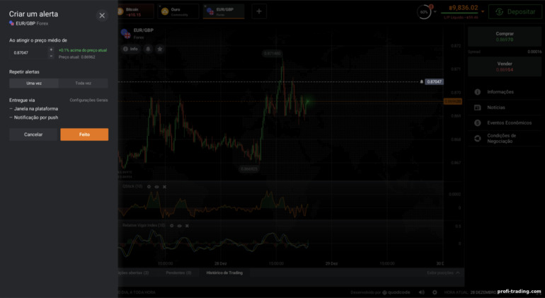 notificação na plataforma de negociação Quadcode
