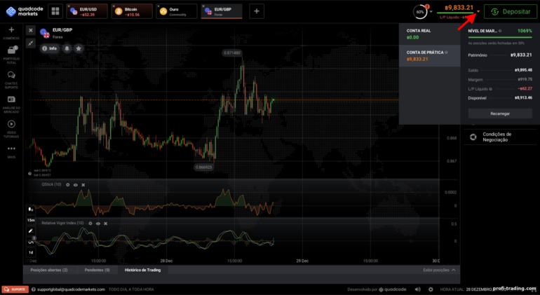 conta demo com o corretor Quadcode Markets