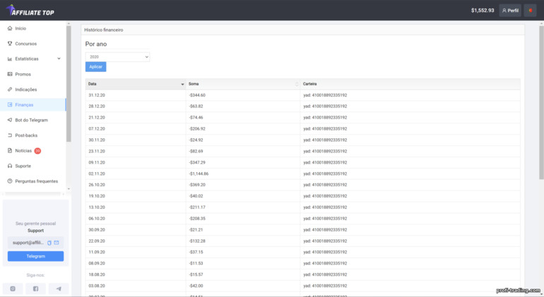 histórico de pagamentos no programa de afiliados Affiliate Top