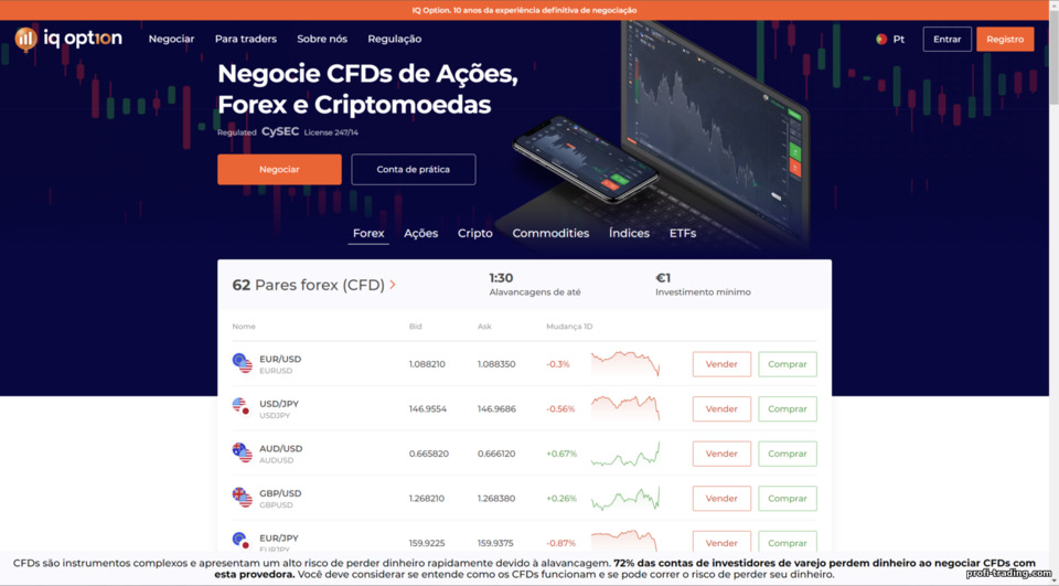 Site oficial da corretora IQ Option