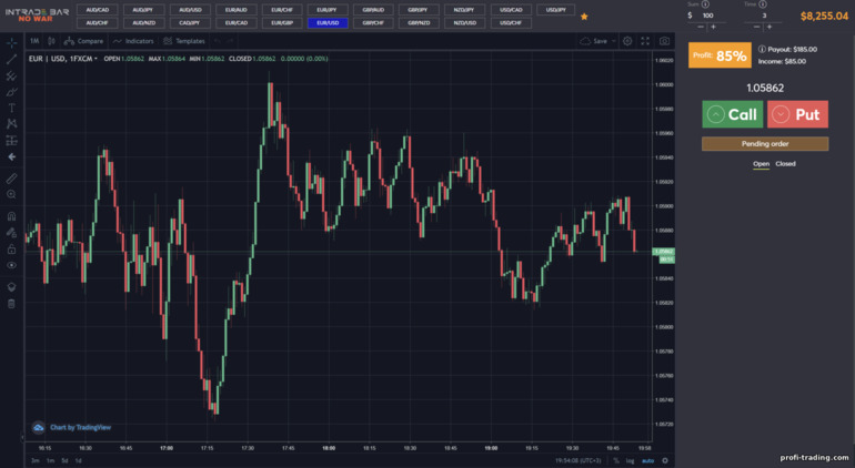 Barra intrade plataforma de negociação de corretor de opções binárias