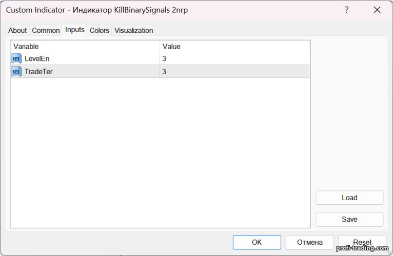 configurações do indicador Kill Binary Signals 2 nrp