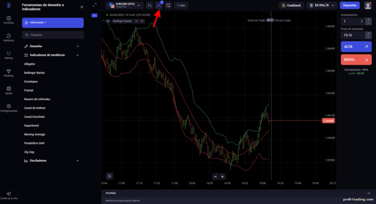 indicadores na plataforma de negociação da corretora Binolla
