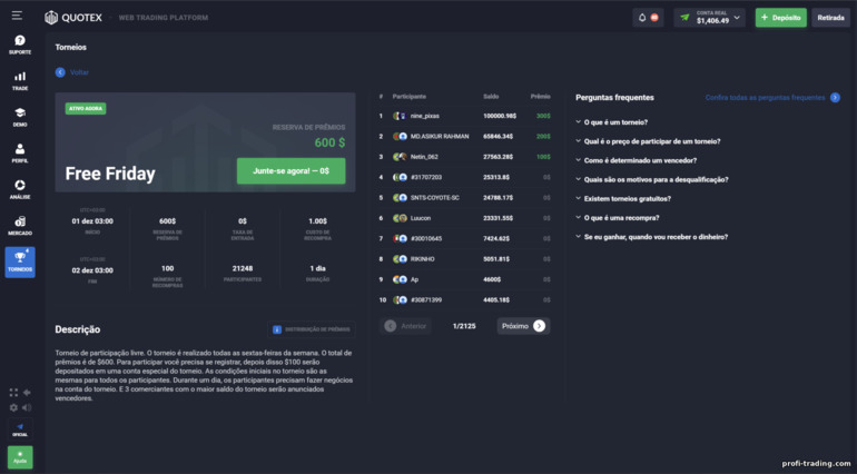 Regras de participação e torneio na corretora Quotex