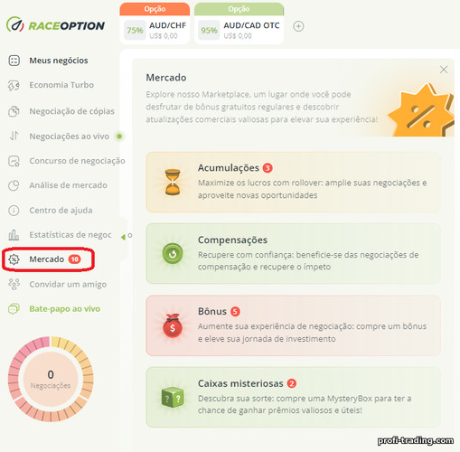 Mercado com corretor de opções binárias RaceOption