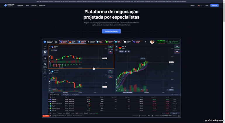 Site oficial do QuadCode Markets